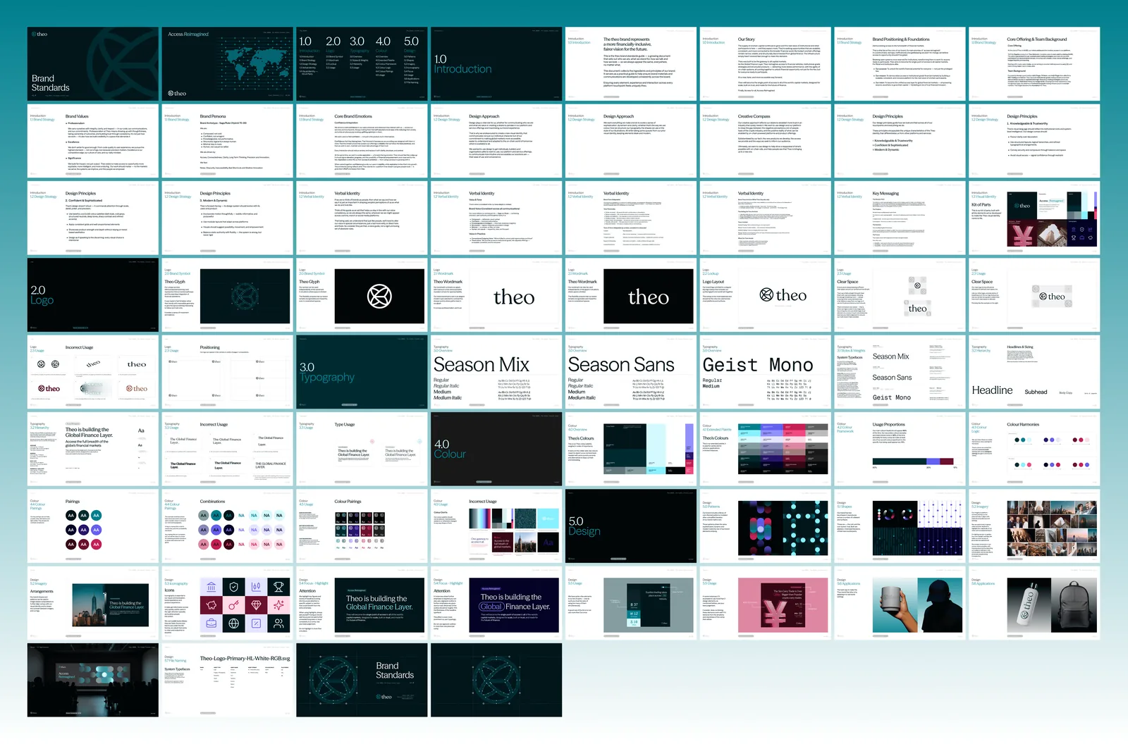 Theo brand guidelines overview