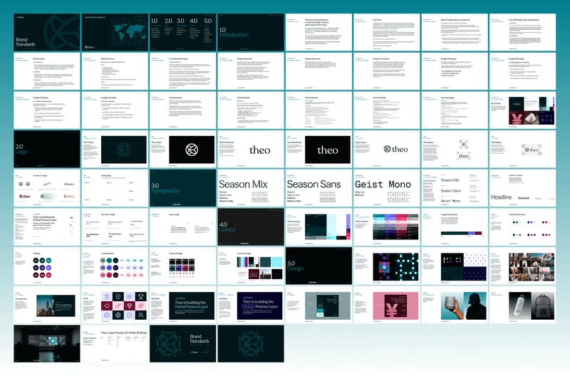Theo brand guidelines overview